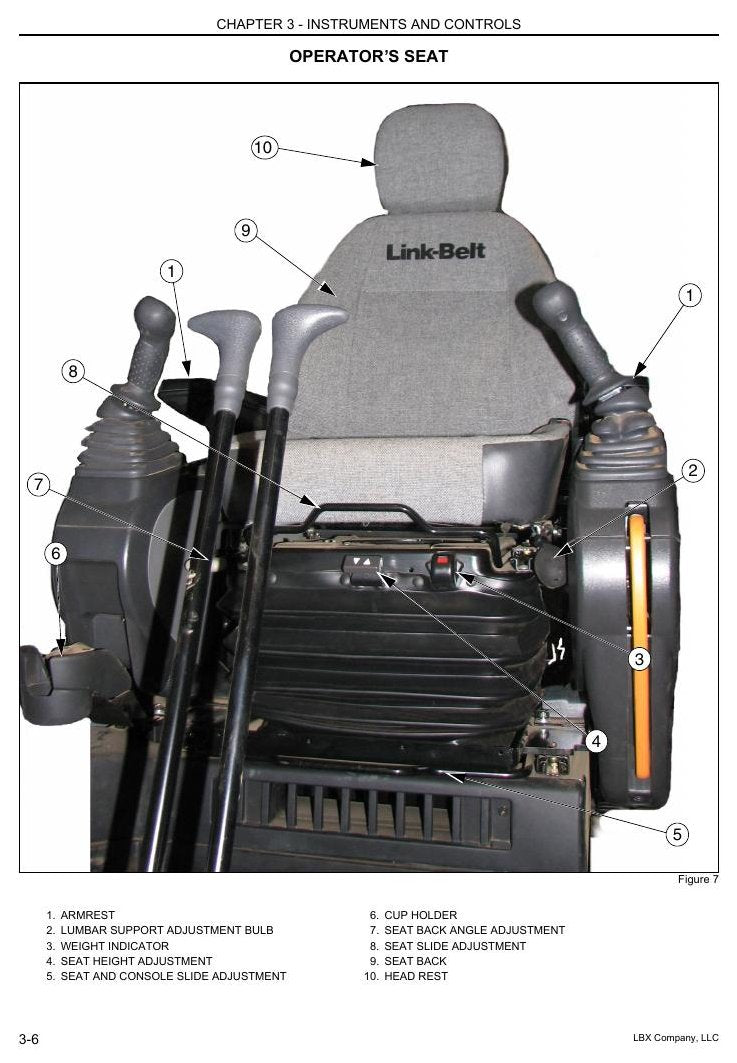 Manual do Operador Link-Belt 700X2 Escavadeira Hidráulica — página interna 1