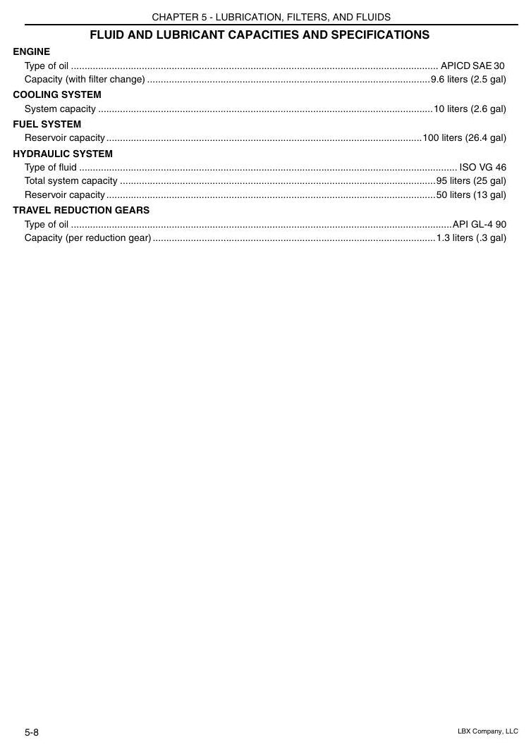 Manual do Operador Link-Belt 80 Escavadeira Hidráulica — página interna 2