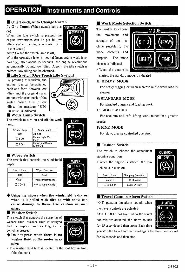 Manual do Operador Link-Belt 8000Q2 Escavadeira Hidráulica — página interna 1