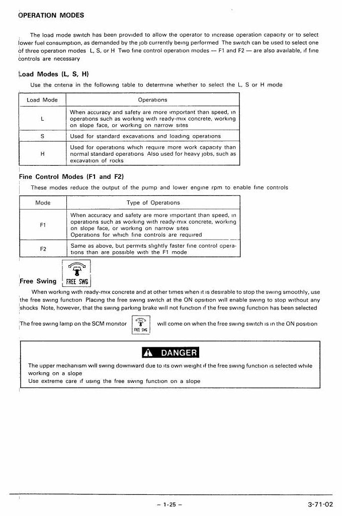 Manual do Operador Link-Belt LS 5800 Escavadeira Hidráulica — página interna 2