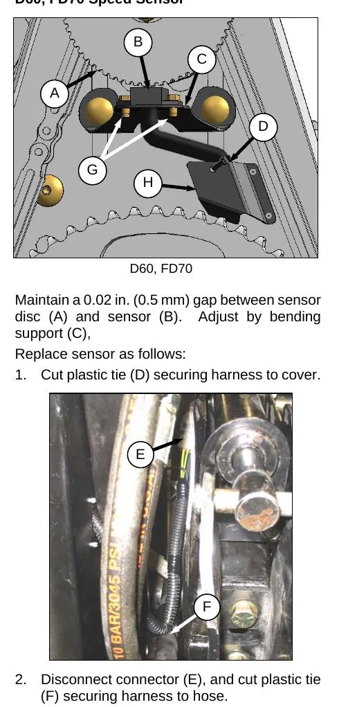 Manual do Operador MacDon D50 D60 FD70 em Inglês — página interna 2