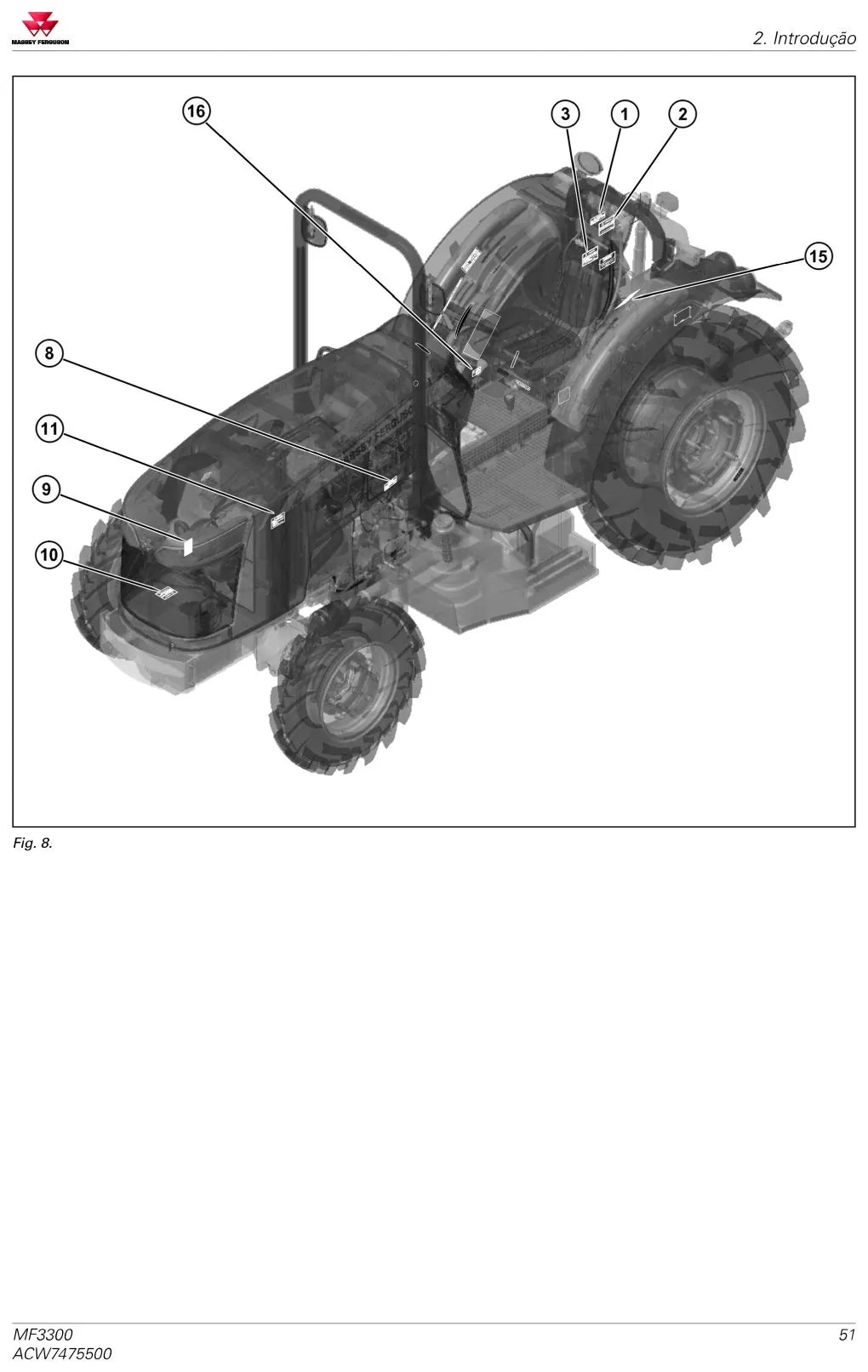 Manual do Operador — Tratores Massey Ferguson MF 3306, 3307 e 3308 (Série 3300 · 2019) — página interna