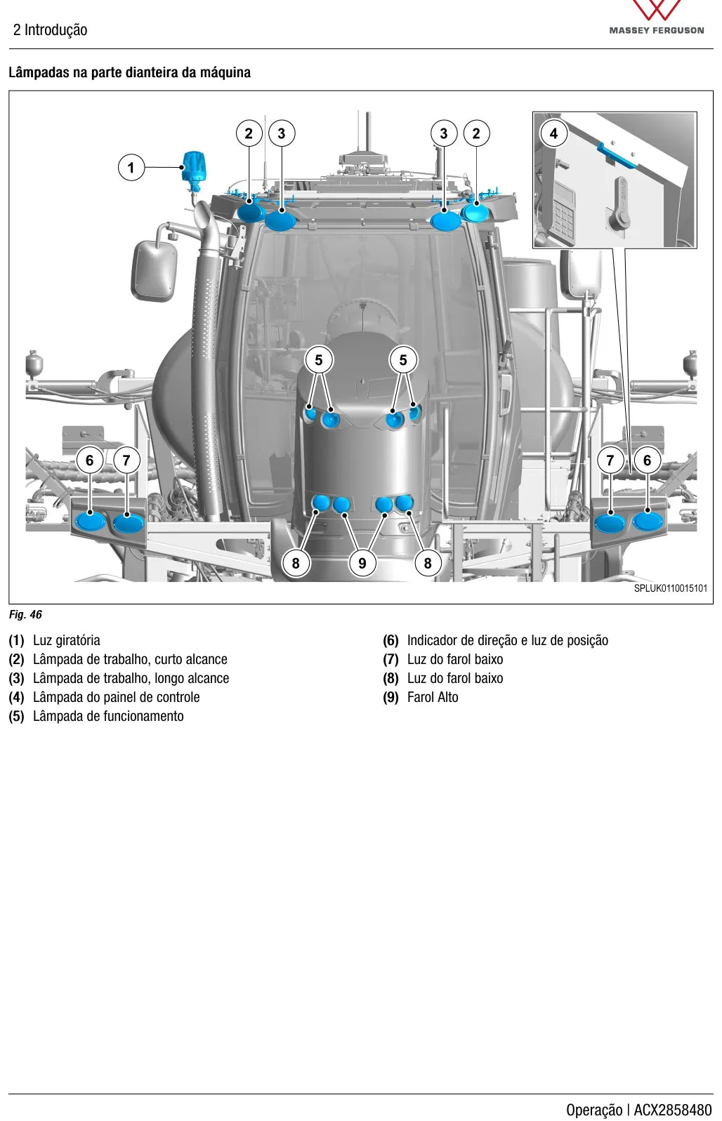 Manual do Operador — Operação Massey Ferguson 530R e 535R — Pulverizador — 2023 — 642 Páginas em PDF — página interna 2