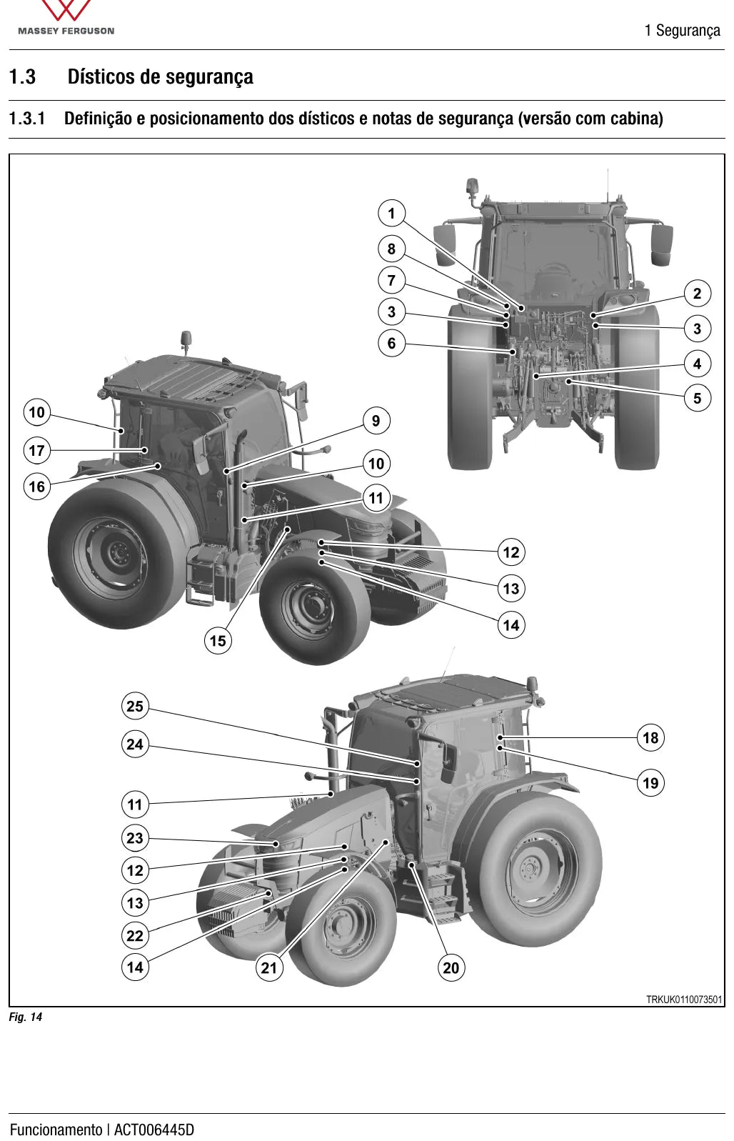 Manual do Operador — Operação Massey Ferguson MF 5710 M a MF 5713 M — Trator — 2025 — 220 Páginas em PDF — página interna 1