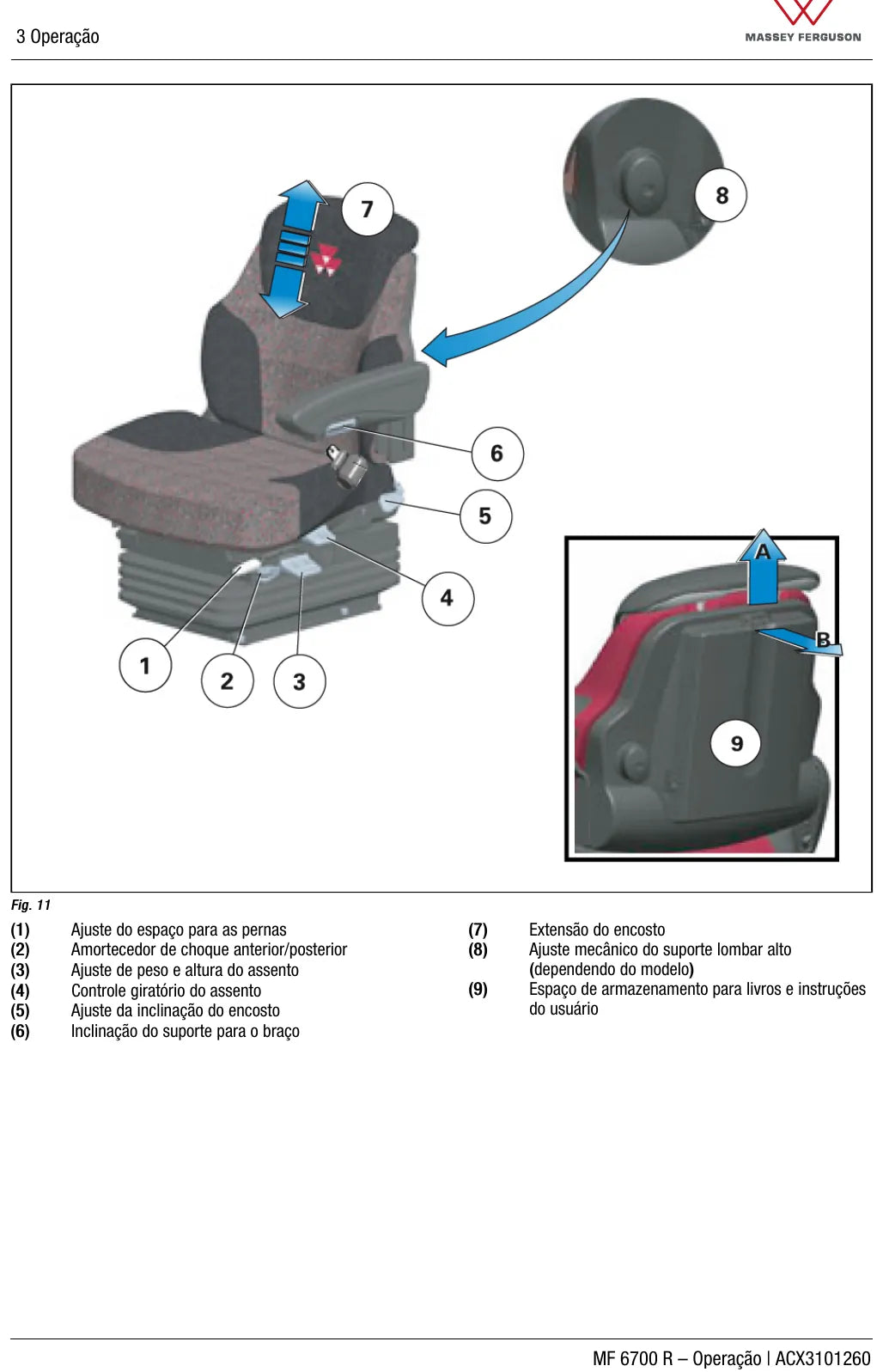 Manual do Operador Massey Ferguson MF 6711 R a MF 6714 R — Trator — Edições 2015 e 2024 — 262 e 272 Páginas em PDF — página interna 1