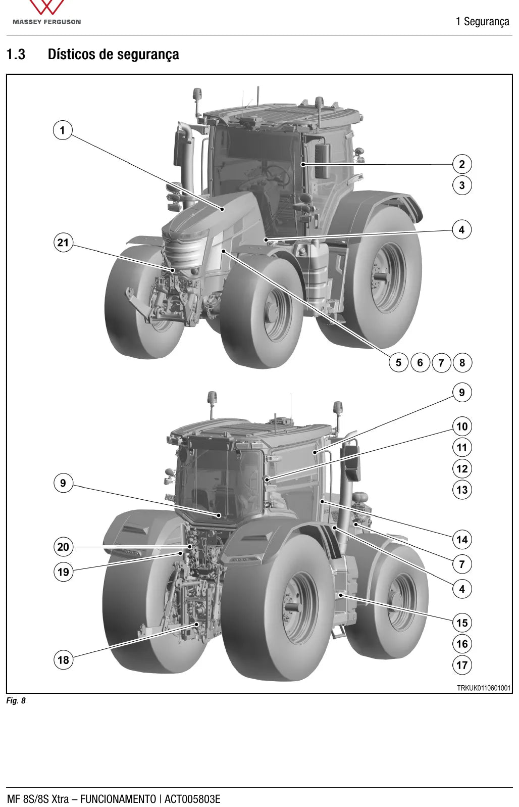 Manual do Operador — Operação Massey Ferguson MF 8S.205 a 8S.265 Dyna-7 — Trator — 2025 — 386 Páginas em PDF — página interna 1