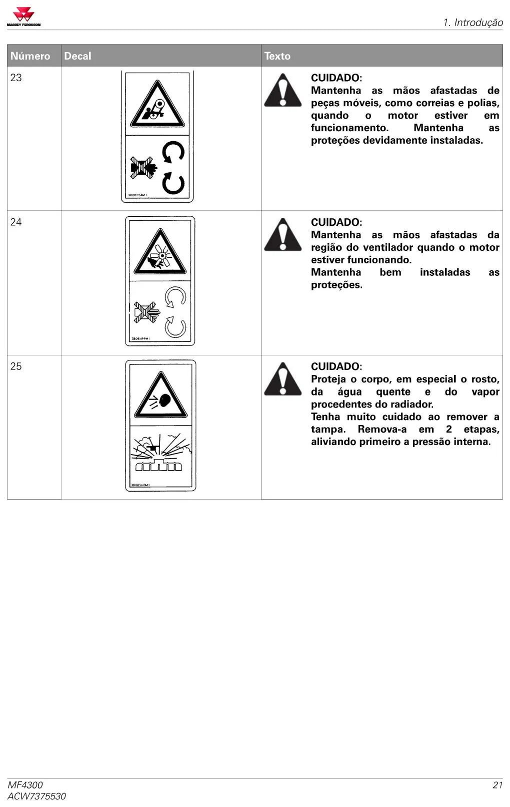 Manual do Operador — Tratores Massey Ferguson MF 4305, 4306 e 4307 (Série 4300 · 2020) — página interna