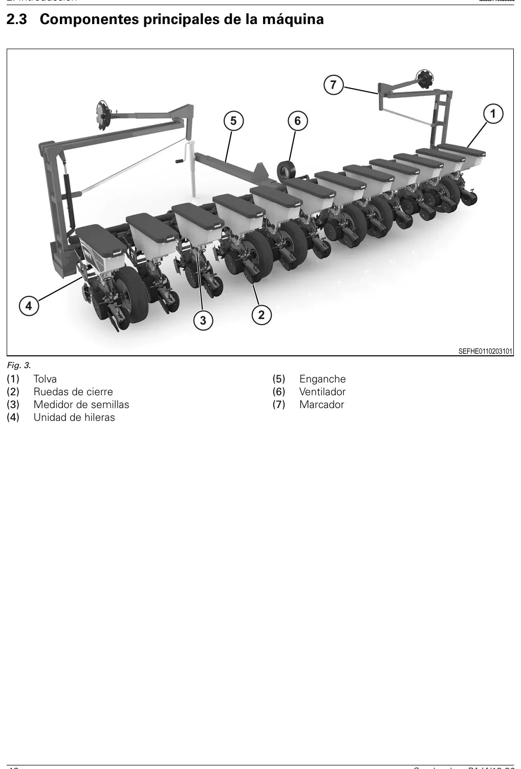 Manual do Operador Massey Ferguson PA W12-30 — Plantadeira — 2021 — 386 Páginas em PDF — página interna 1