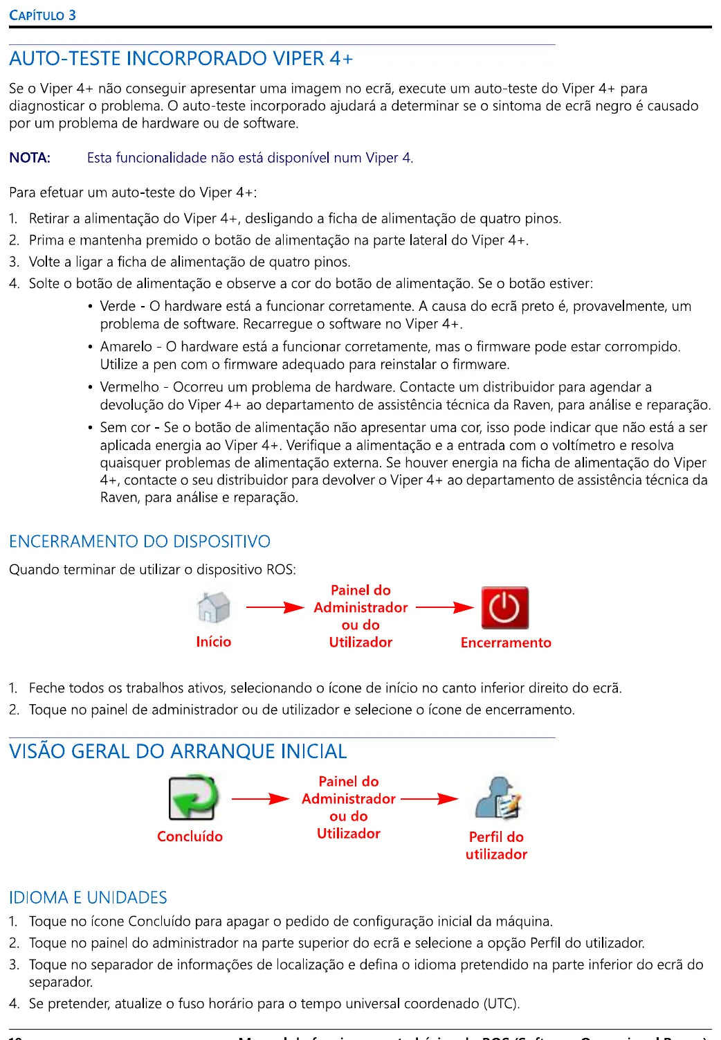 Manual do Operador — Operação Massey Ferguson ROS Raven e Viper 4+ — 2024 — 202 Páginas em PDF — página interna 1