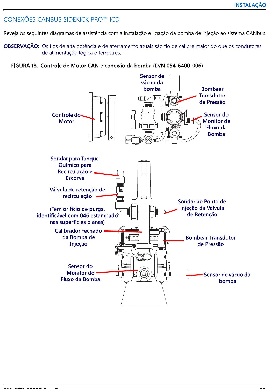 Manual do Operador — Operação Massey Ferguson Sidekick Pro ICD — Pulverizador — 2019 — 77 Páginas em PDF — página interna 2