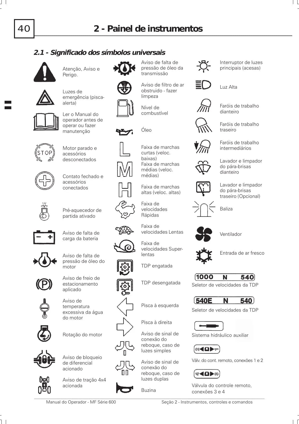 Manual do Operador — Tratores Massey Ferguson Série 600 Advanced HD (MF 650, 660 e 680 · 4x4) — página interna