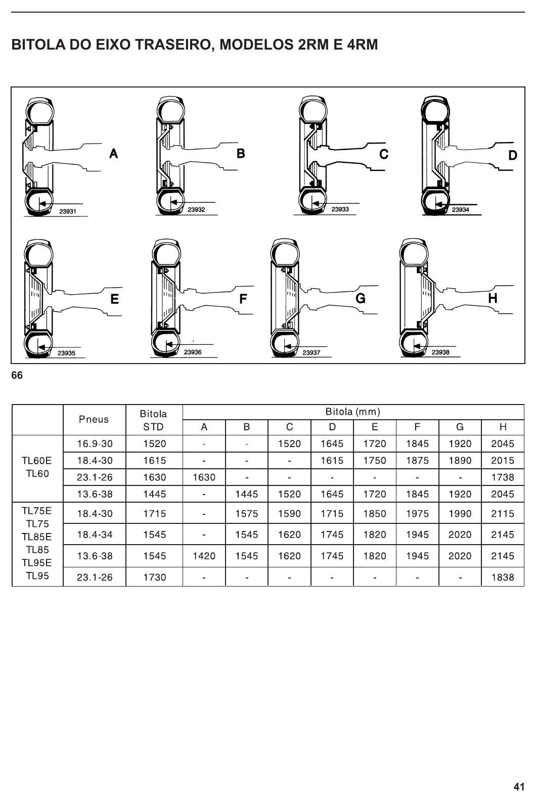 Página do manual - Linha TL (TL60/75/85/95)
