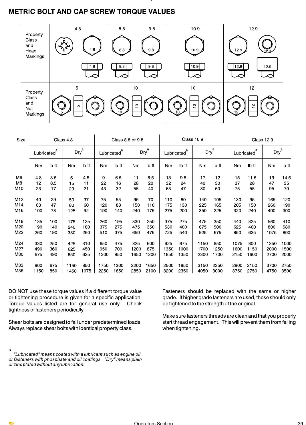Oxbo VPC II — vista/página 4 do manual do operador