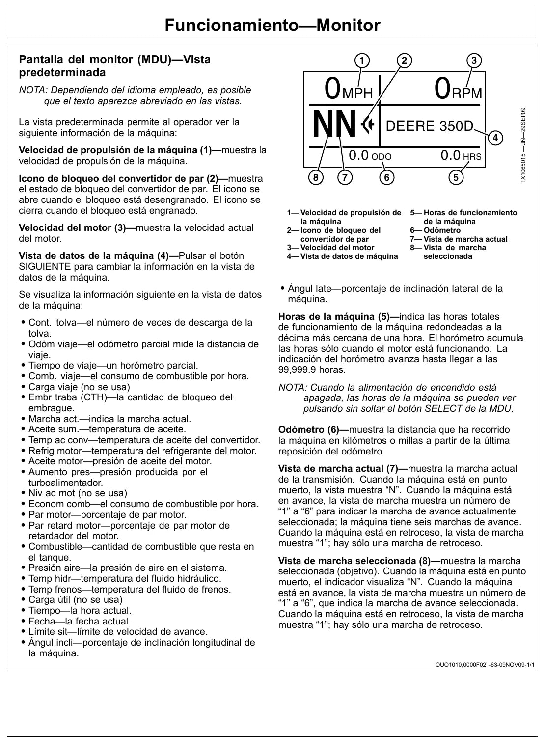 Manual do Operador John Deere 350D e 400D — ilustração técnica 1