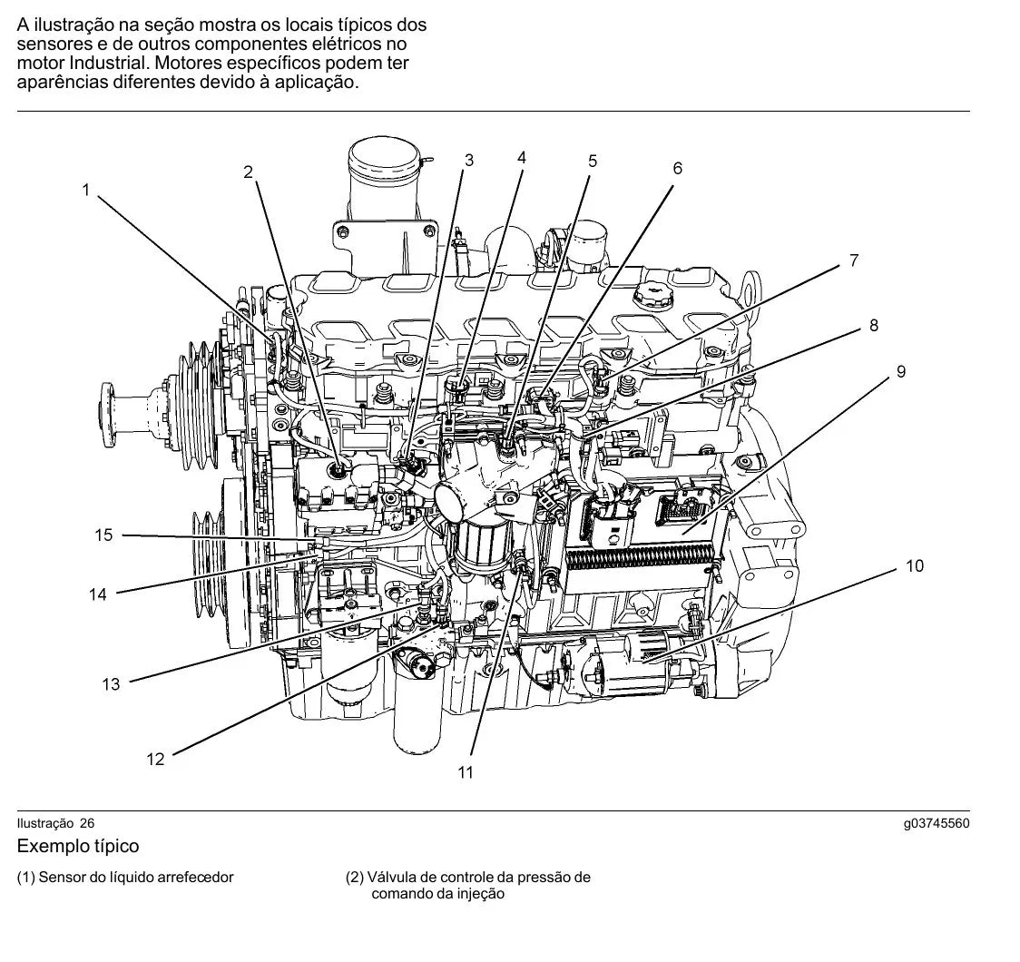 Manual do Operador Perkins 1506A, 1506C e 1506D-E88TA — página interna 1