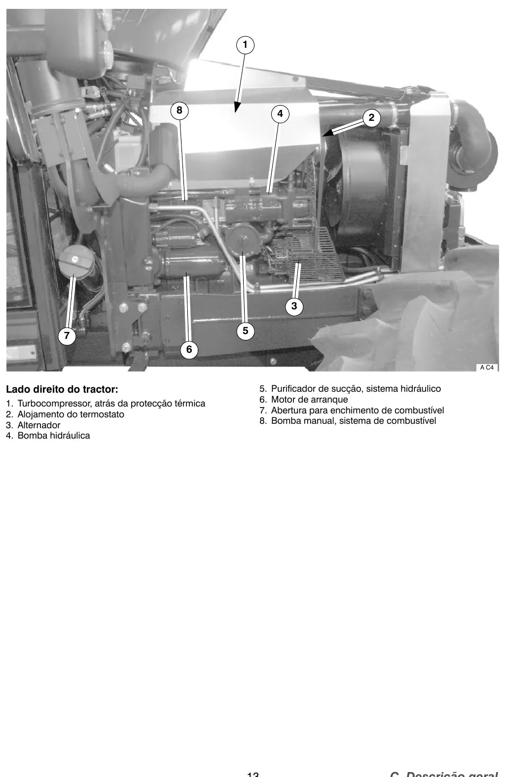 Manual do Operador Valtra A75n a A95L — Trator — 2006 — 148 Páginas em PDF — página interna 1