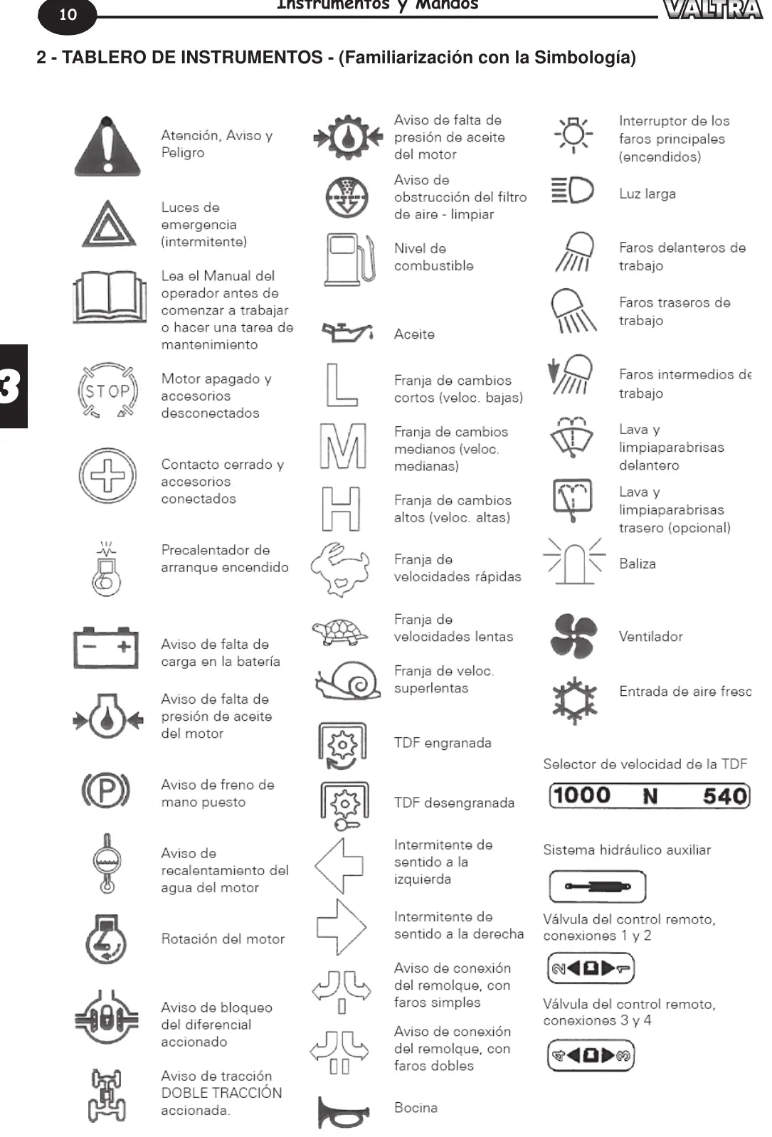 Manual do Operador Valtra AR 135 a AR 220 — Trator — 2015 — 190 Páginas em PDF — página interna 2