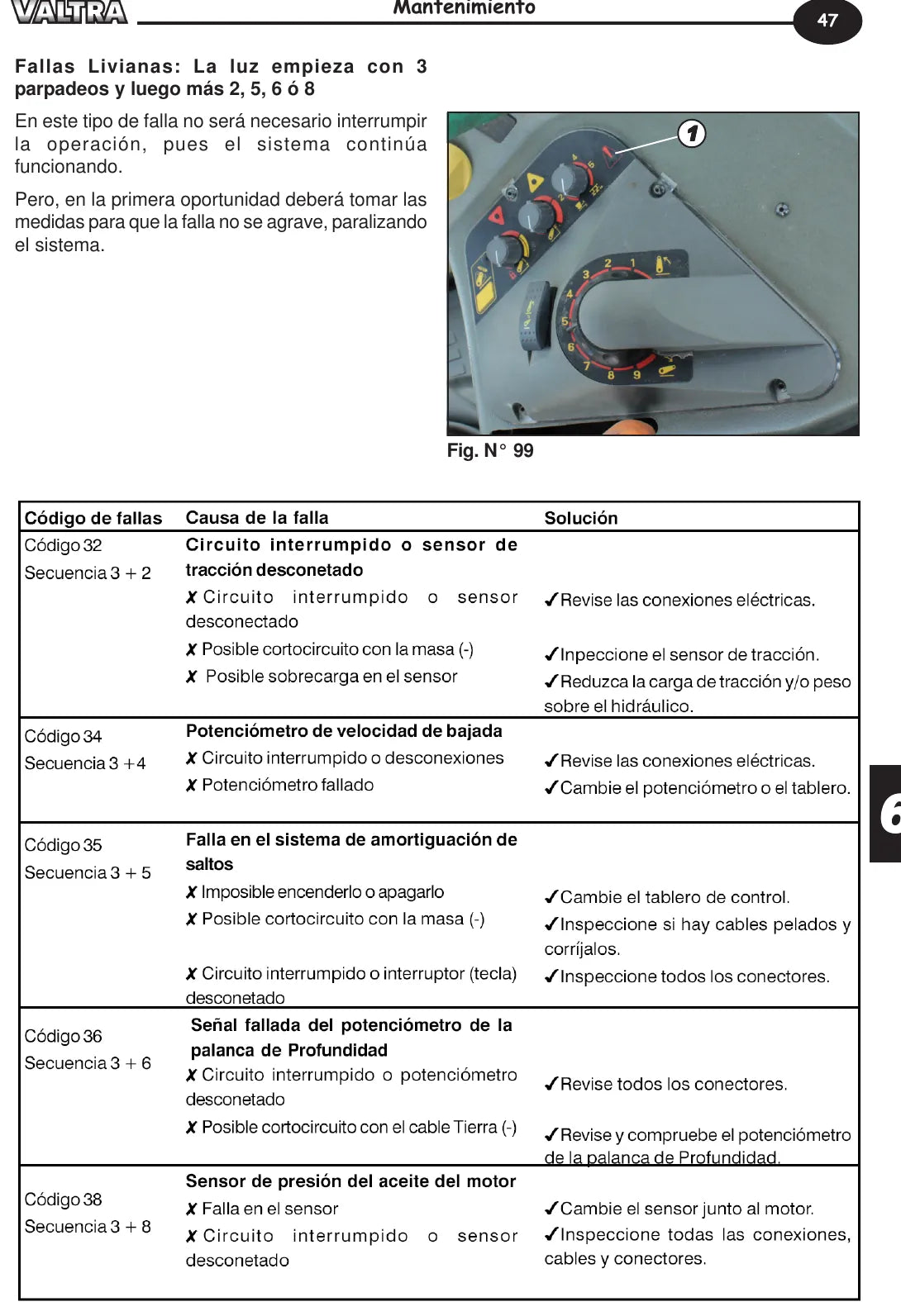 Manual do Operador Valtra AR 135 a AR 220 — Trator — 2015 — 190 Páginas em PDF — página interna 4