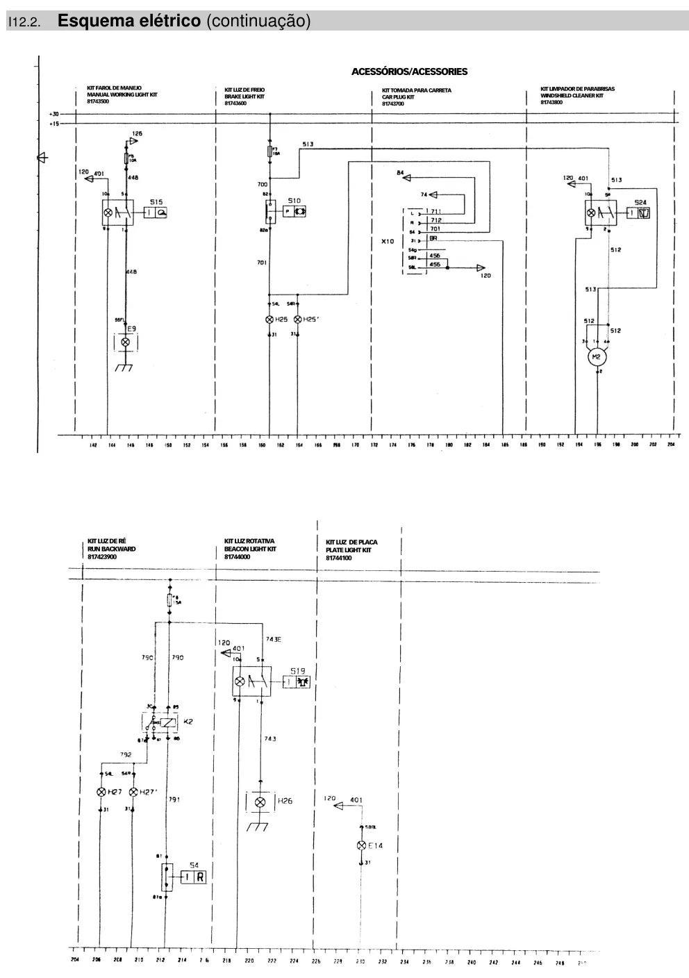 Manual do Operador Valtra BF90 — Trator — 2011 — 108 Páginas em PDF — página interna 2
