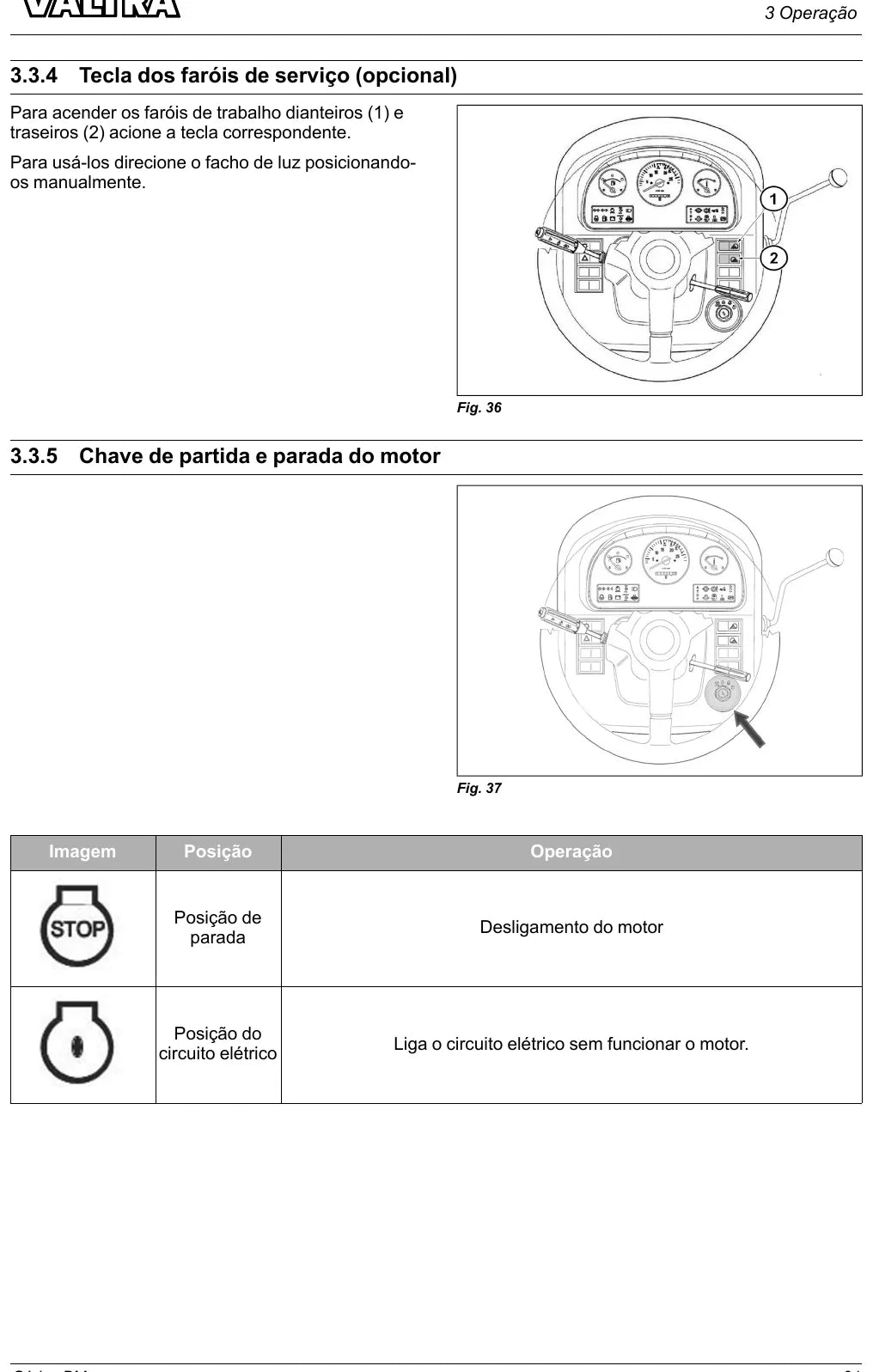 Manual do Operador Valtra BM115 e BM135 — Trator — 2023 — 214 Páginas em PDF — página interna 2