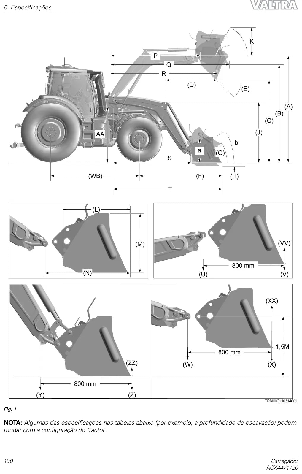 Manual do Operador Valtra Carregadores G3 a G8 — Carregador Frontal — 2023 — 122 Páginas em PDF — página interna 2