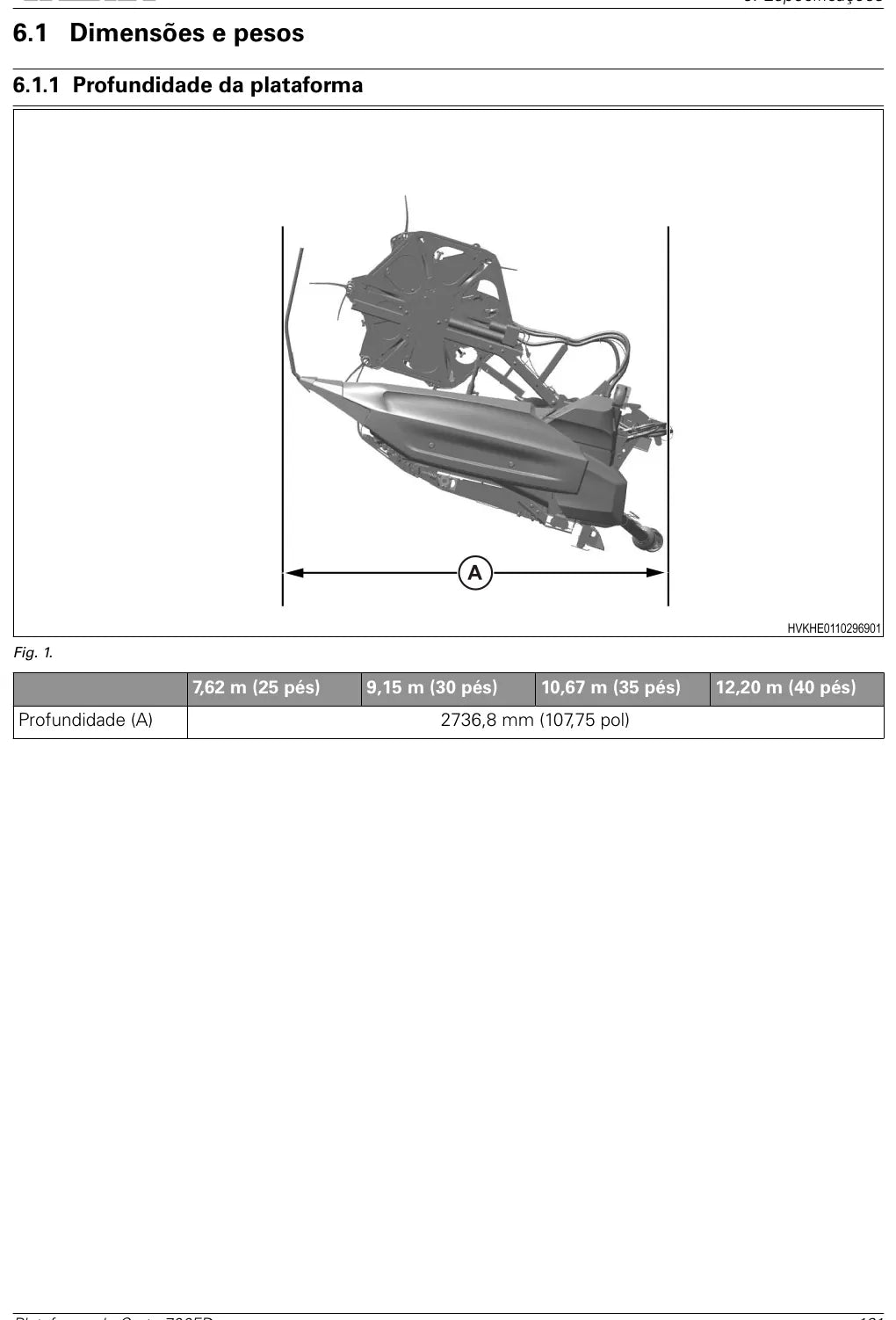 Manual do Operador Valtra Plataforma 700FD — Plataforma de Corte — 2022 — 206 Páginas em PDF — página interna 3