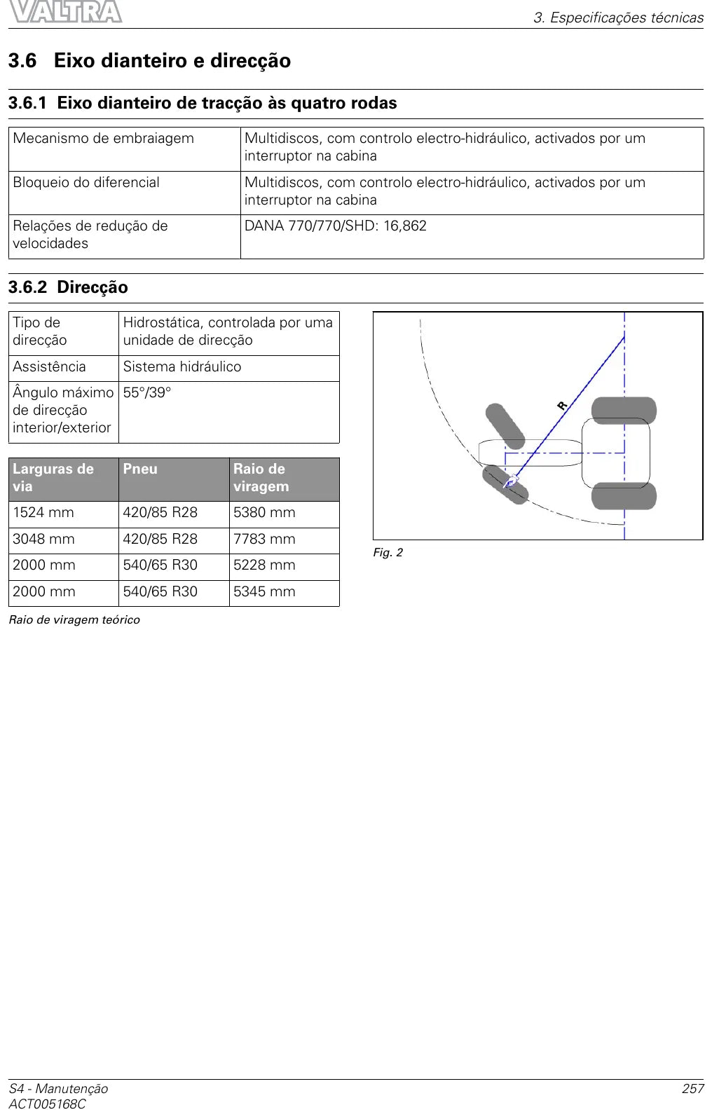 Manual do Operador — Manutenção Valtra S274 a S374 AVT — Trator — Edições 2020 e 2021 — 222 e 280 Páginas em PDF — página interna 4