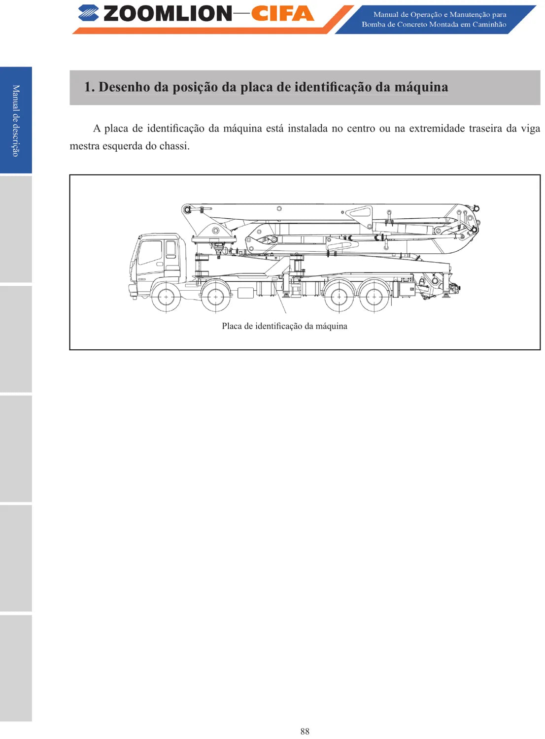 Manual do Operador Zoomlion Lanças 22M a 60M — Bomba de Concreto sobre Caminhão — página 2 do documento