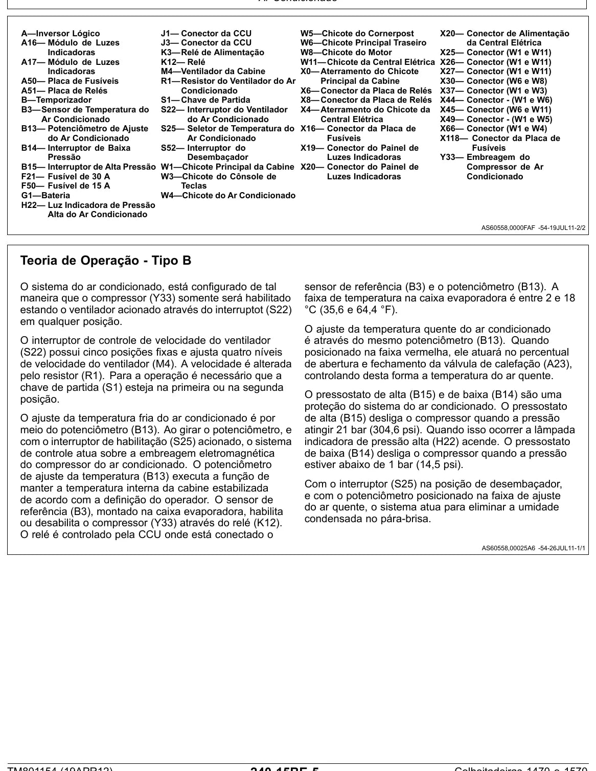 Manual Técnico John Deere 1470 e 1570 — ilustração técnica 3