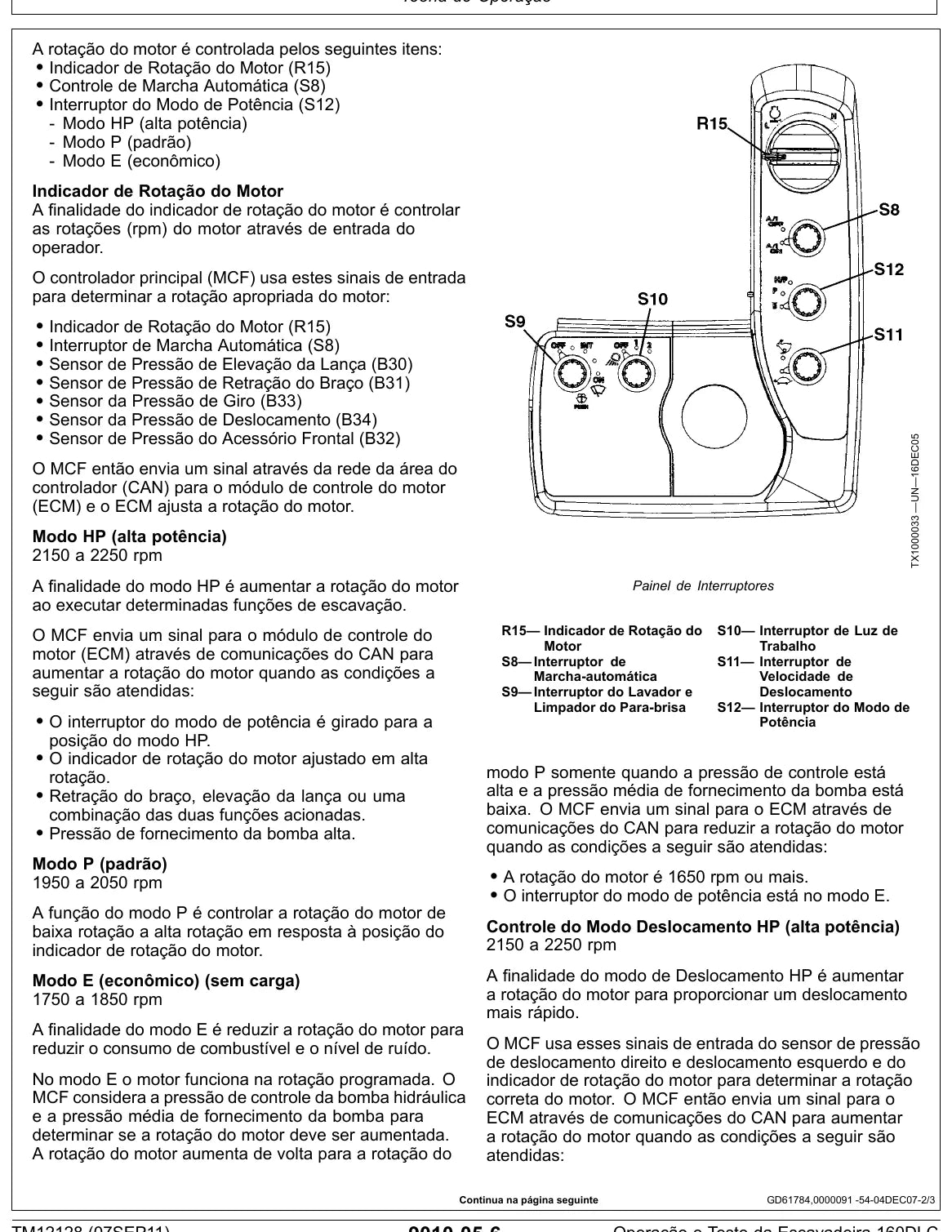 Manual de Operação e Testes John Deere 160DLC — ilustração técnica 2