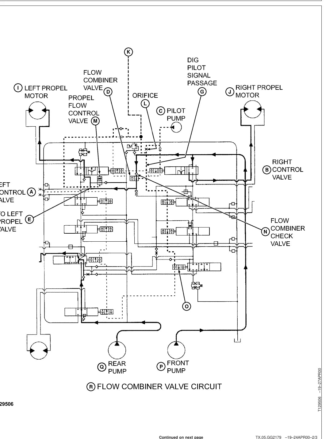 Página interna com ilustração técnica — John Deere 200LC (amostra 2 de 2)