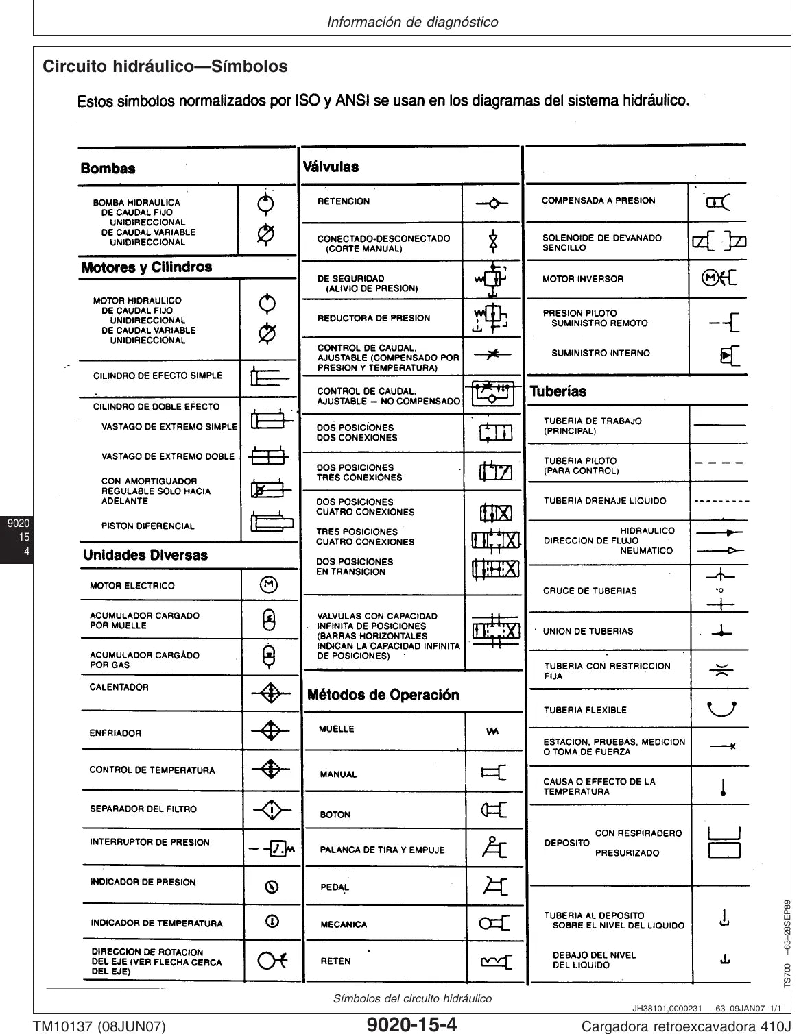 Manual Técnico John Deere 410J — ilustração técnica 3