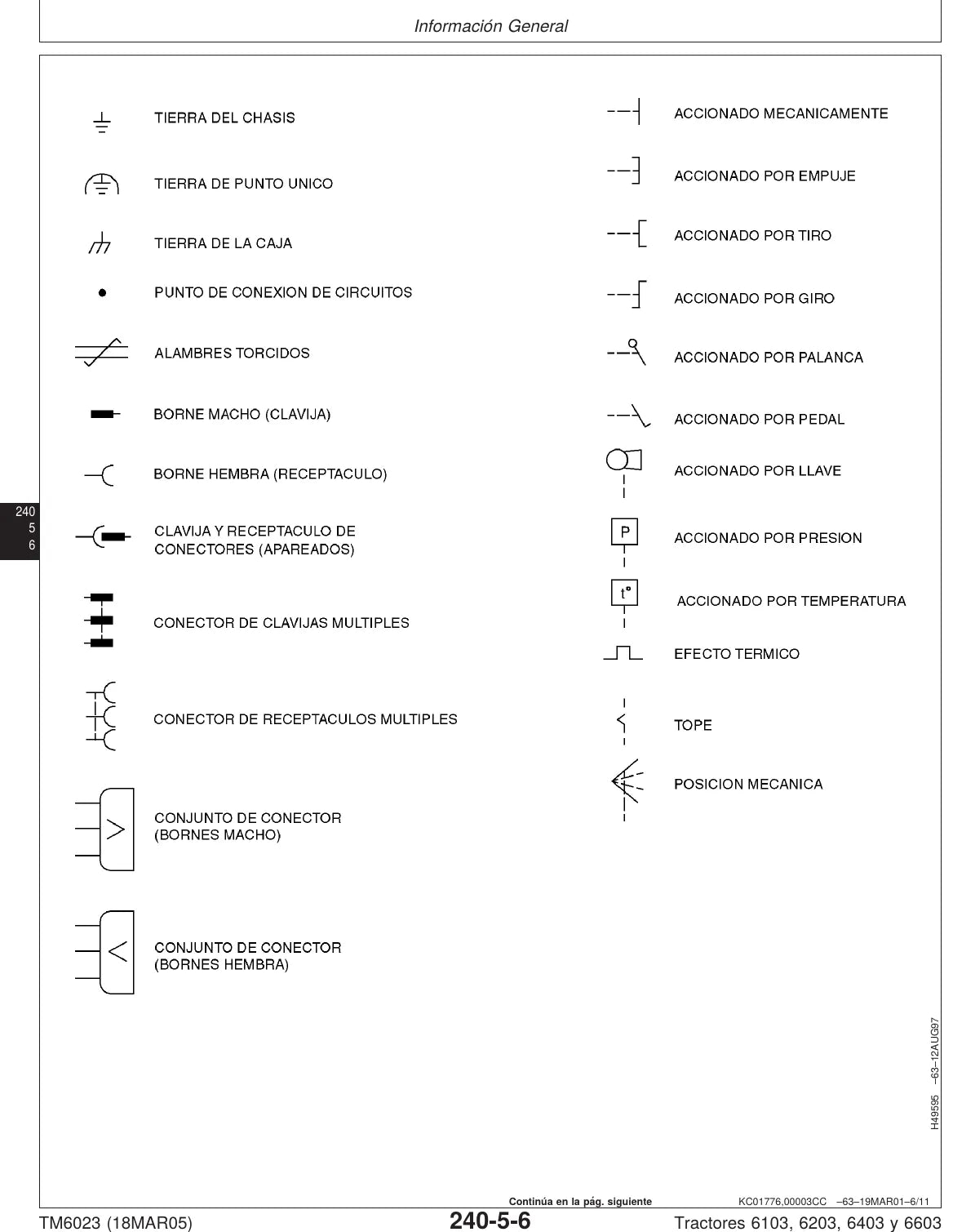 Manual Técnico John Deere 6103, 6203, 6403 e 6603 — ilustração técnica 1