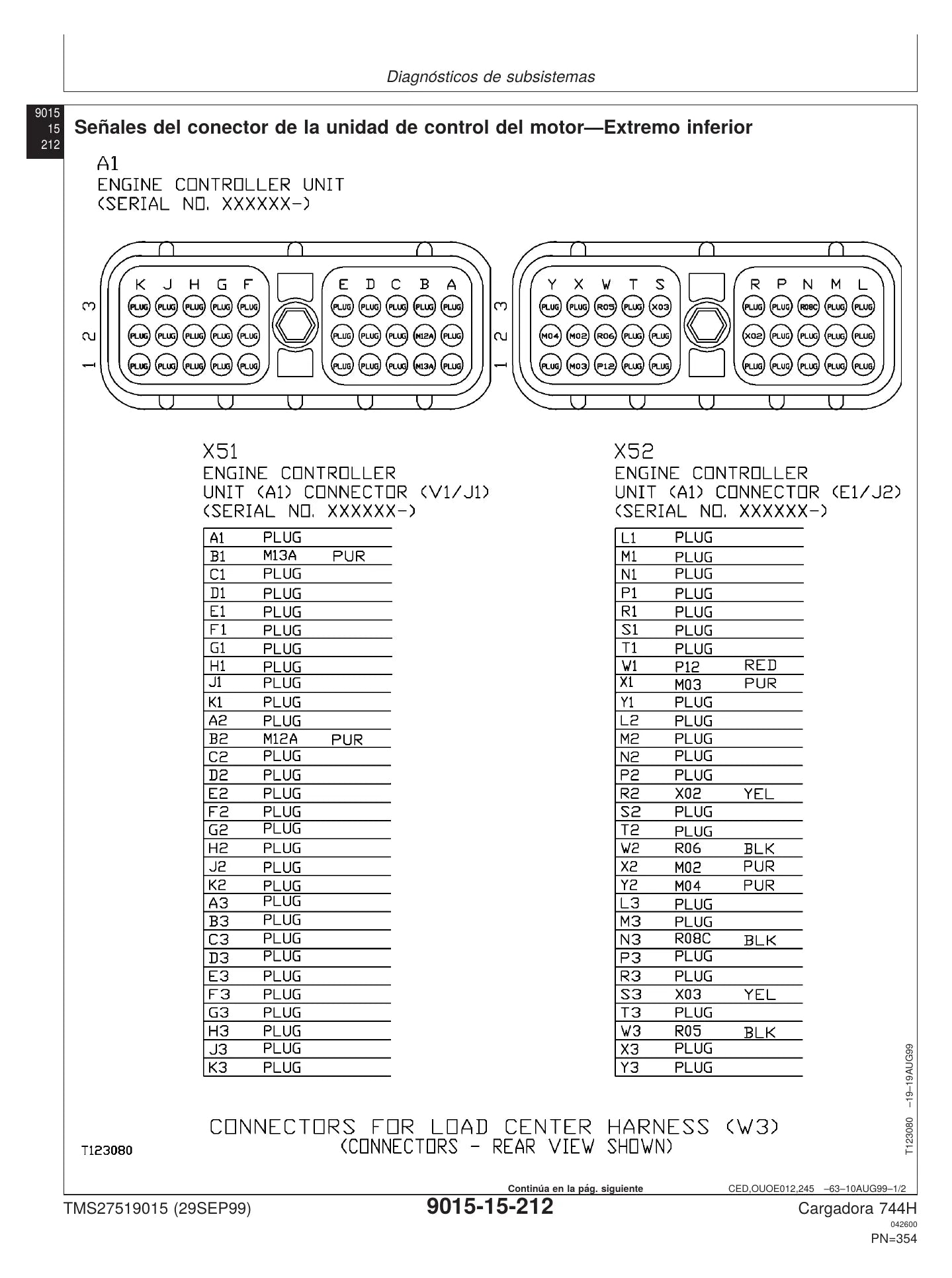 MANUAL ELÉTRICO HIDRÁULICO JOHN DEERE - 744H, 744H MH - CARREGADEIRA — diagrama técnico (detalhe)