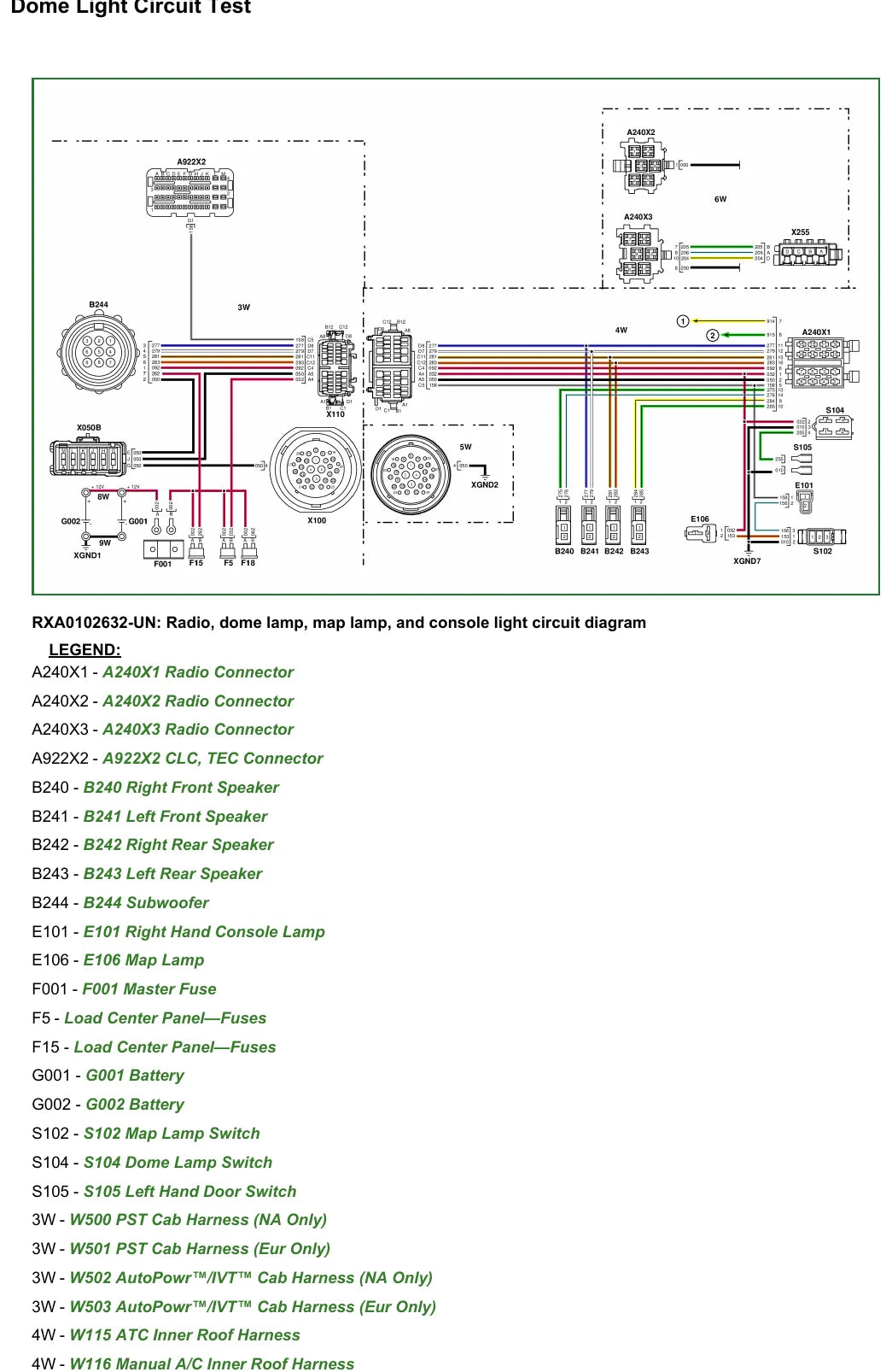 Manual Técnico John Deere 8235R, 8260R, 8285R, 8310R, 8335R e 8360R — ilustração técnica 1