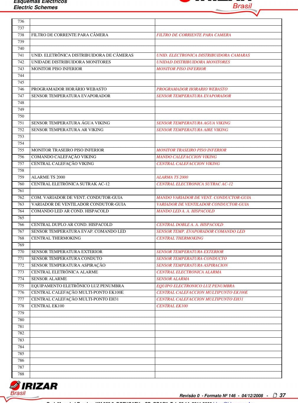 Manual Elétrico Irizar Century — 40 esquemas numerados - diagrama 1
