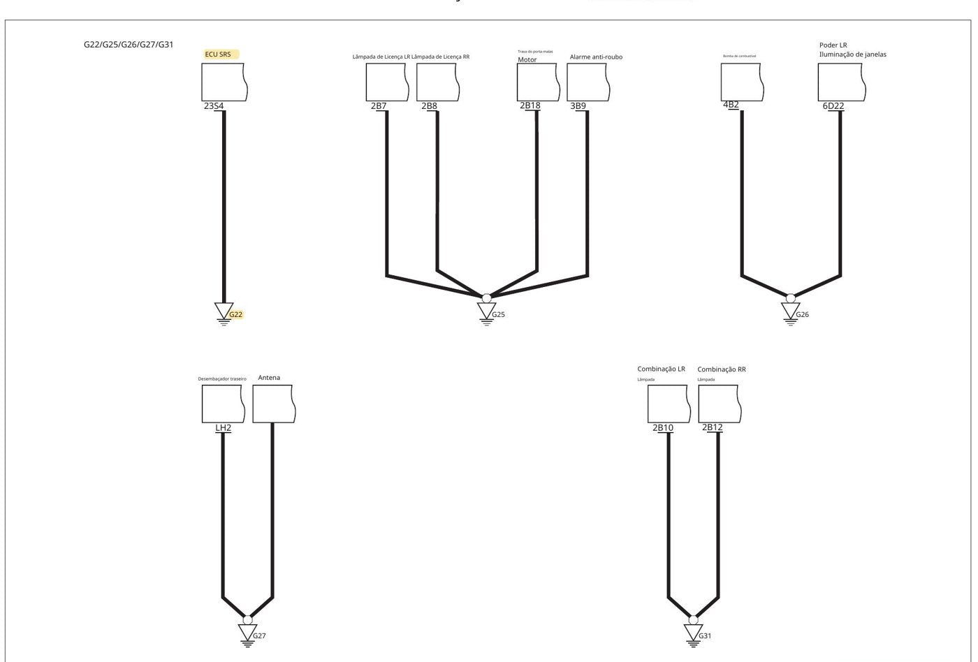 Manual Elétrico Lifan — Diagnostico de circuito ao mapa de cada conector - diagrama 1