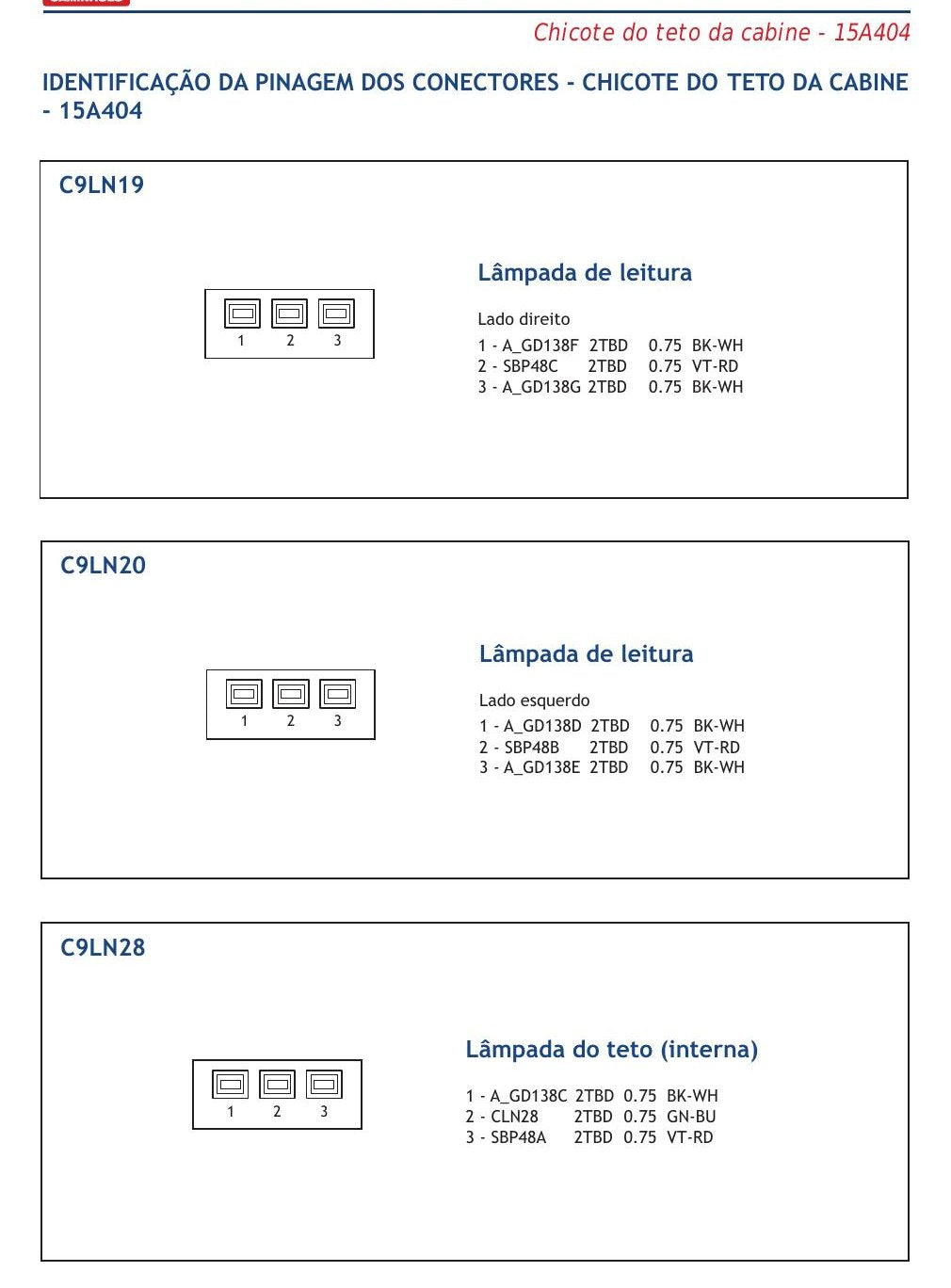 Manual Elétrico Volkswagen Constellation 1723/1729/2423/2429/1933 — Pinagem de todos os chicotes - diagrama 1