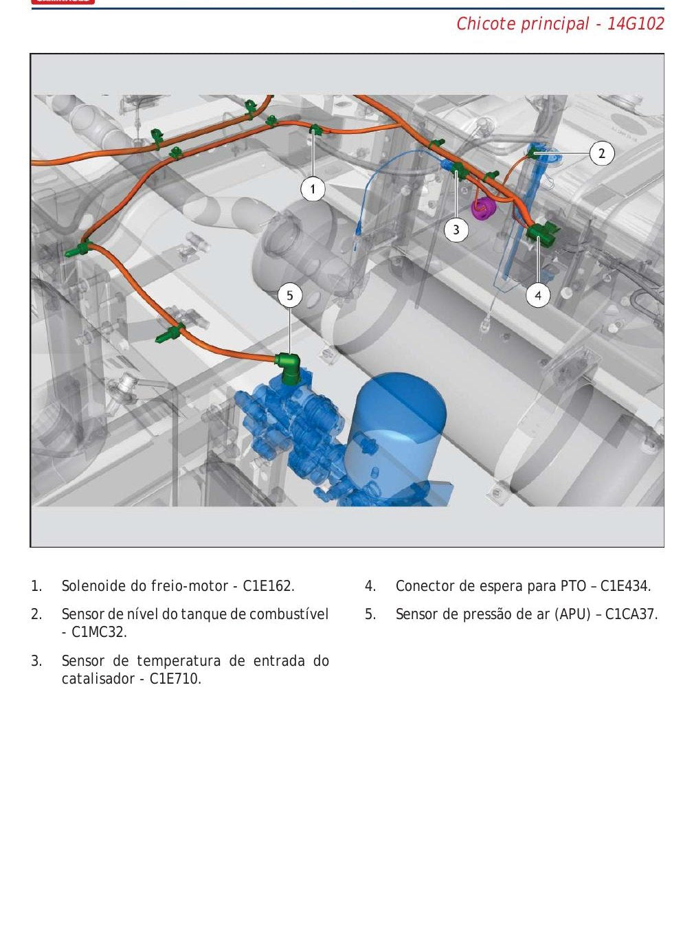 Manual Elétrico Volkswagen Constellation 1723/1729/2423/2429/1933 — Pinagem de todos os chicotes - diagrama 2