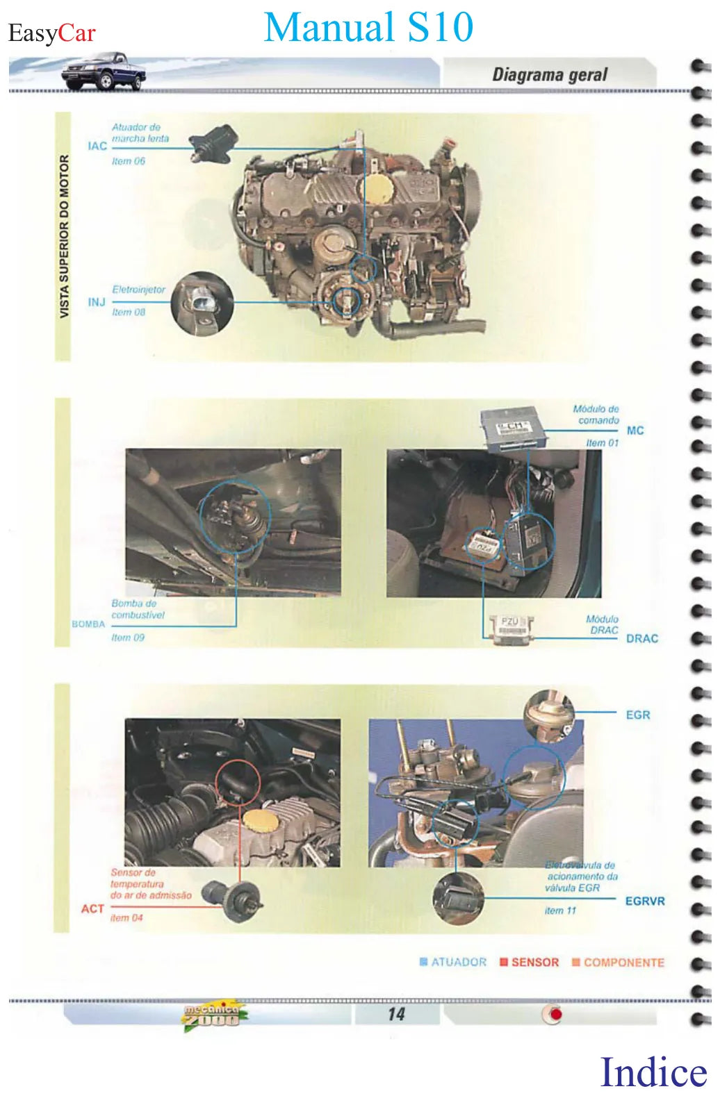 Manual de Injeção Eletrônica S10 — injeção Multec IEFI.6 (gasolina) — página 3