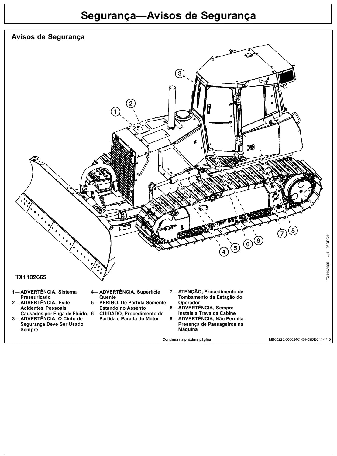 Manual do Operador John Deere 850J-II — ilustração técnica 1