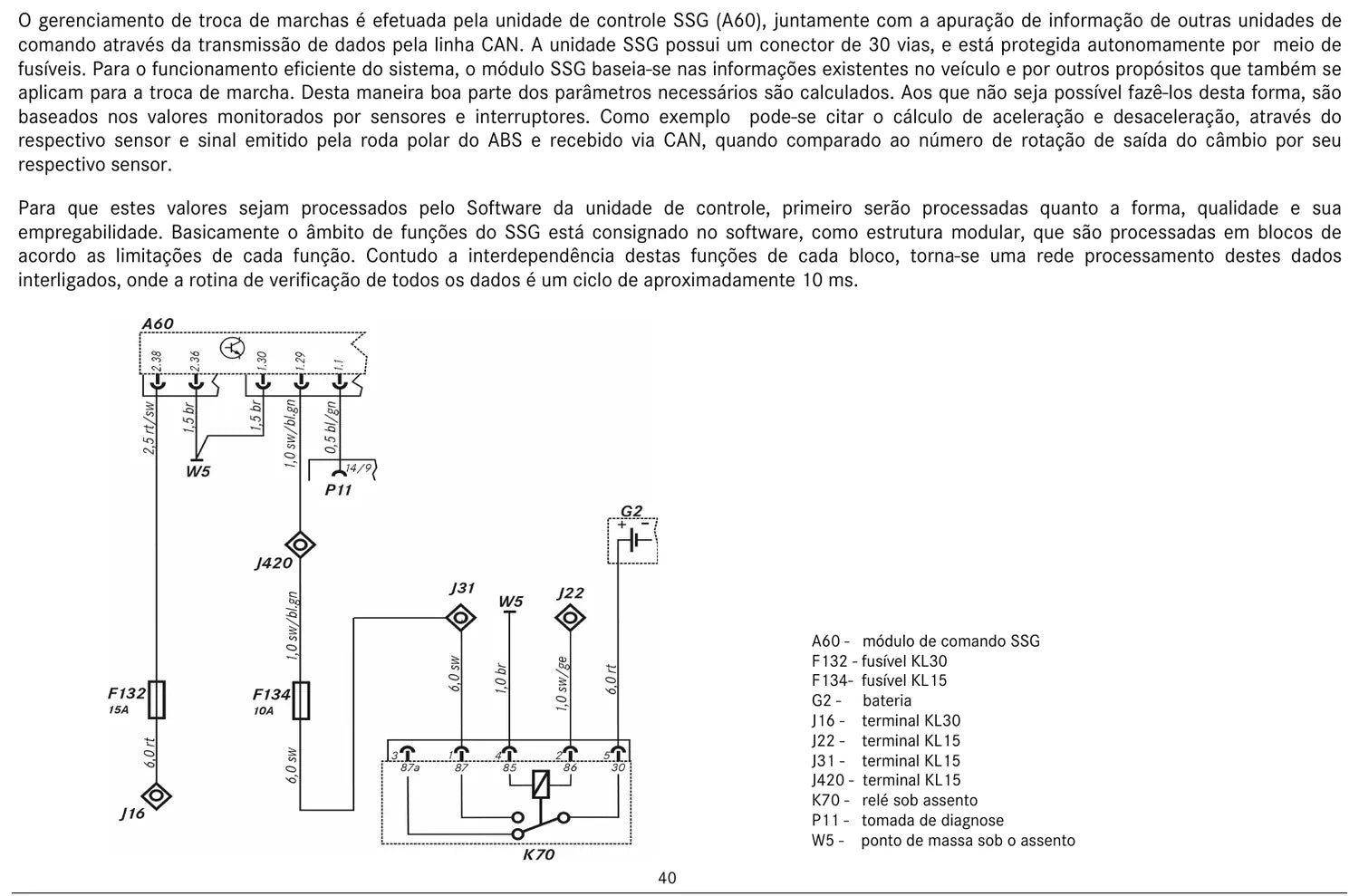 Manual de Serviço Câmbio Automatizado Mercedes-Benz SprintShift (SSG) 6 Marchas — página interna 2 do PDF (Manual de Serviço)
