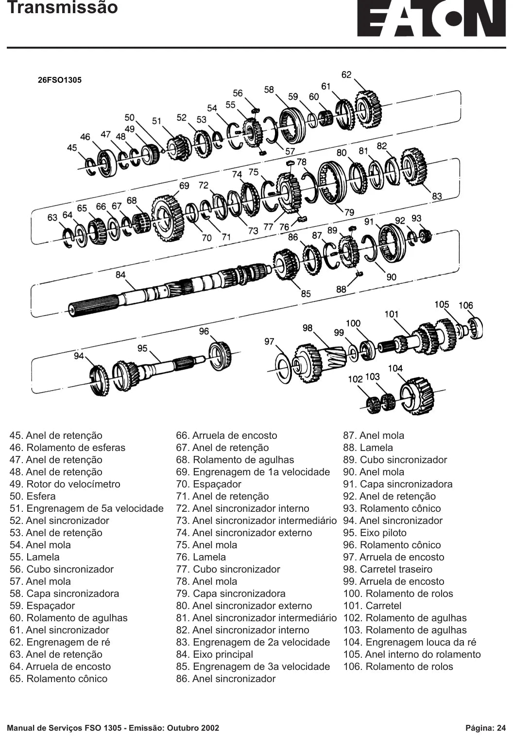 Manual de Serviço Caixa de Câmbio Eaton FSO-1305 A B C Chevrolet S10 — página interna 1 do PDF (Manual de Serviço)