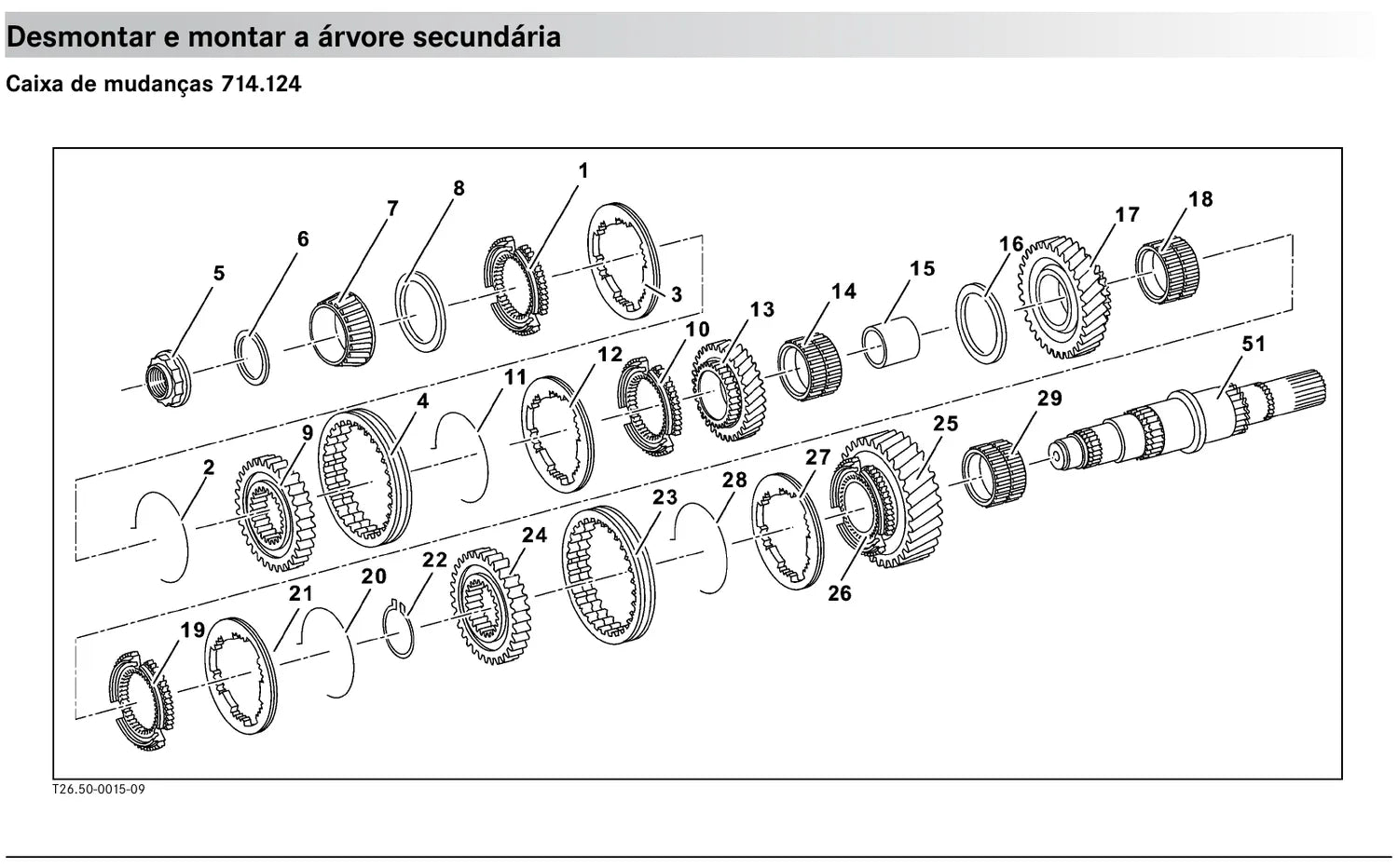 Manual de Reparação Caixa de Mudanças Mercedes-Benz GO 190-6 GO 210-6 — página interna 2 do PDF (Manual de Reparação)