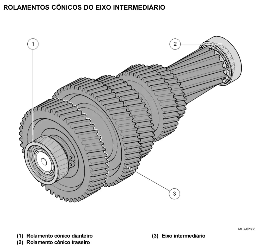 Manual de Reparação Caixa de Câmbio ZF 6 S 1010 BO Volksbus — página interna 1 do PDF (Manual de Reparação)
