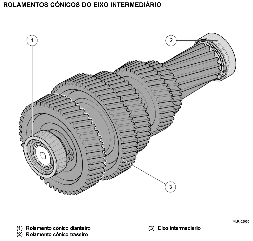 Manual de Reparação Caixa de Câmbio ZF 6 S 1010 BO Volksbus — página interna 2 do PDF (Manual de Reparação)