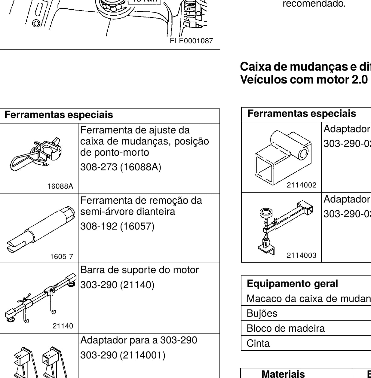 FORD Focus 1.6 / 2.0 — diagrama — página interna do manual de reparação