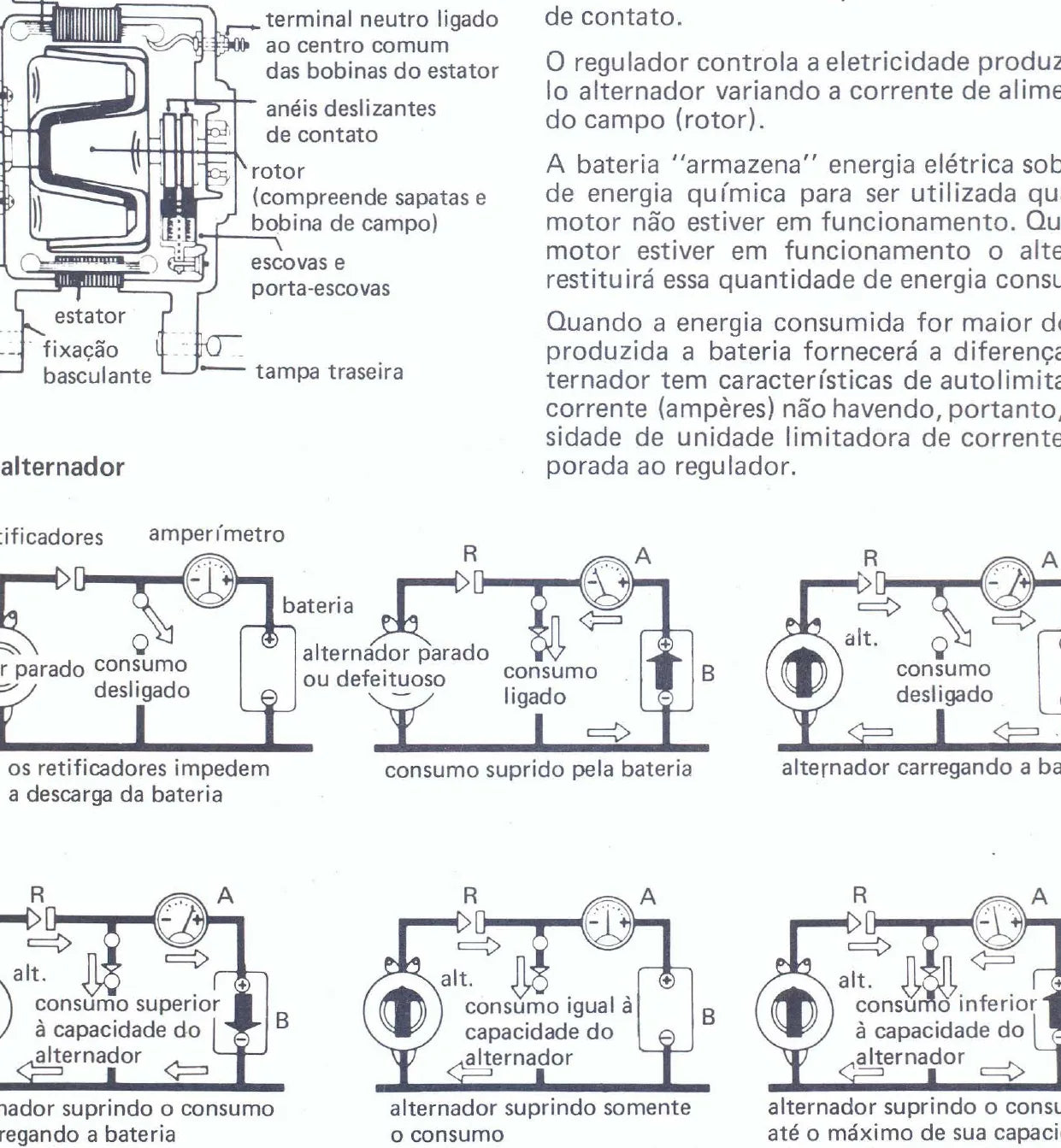 FORD Jeep CJ5 / F-75 — figura técnica — página interna do manual de oficina