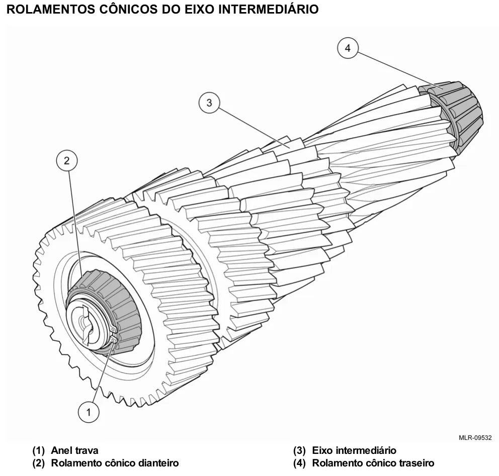 Manual de Reparação Caixa de Câmbio ZF 16 S 1685 TD VW Constellation — página interna 2 do PDF (Manual de Reparação)