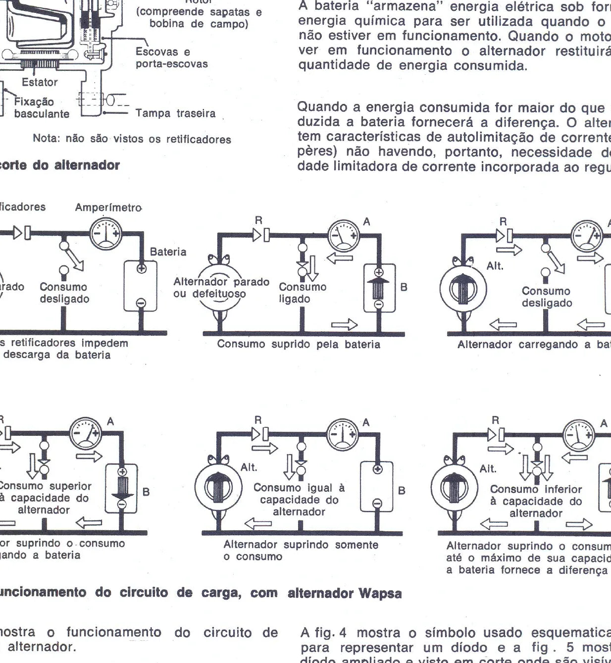 FORD Maverick 1974 — detalhe do procedimento — página interna do manual de oficina + catálogo de peças